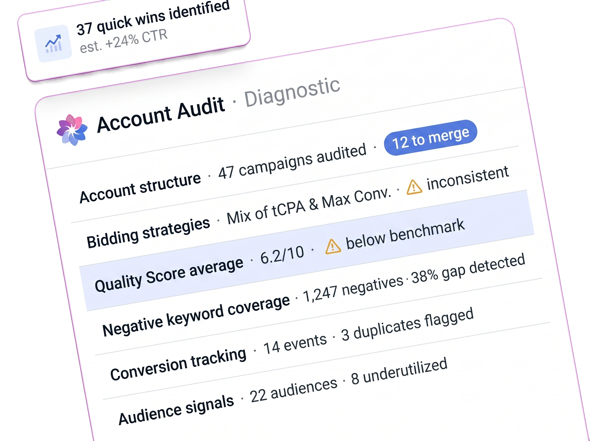 Étape 1 : Audit & analyse du compte