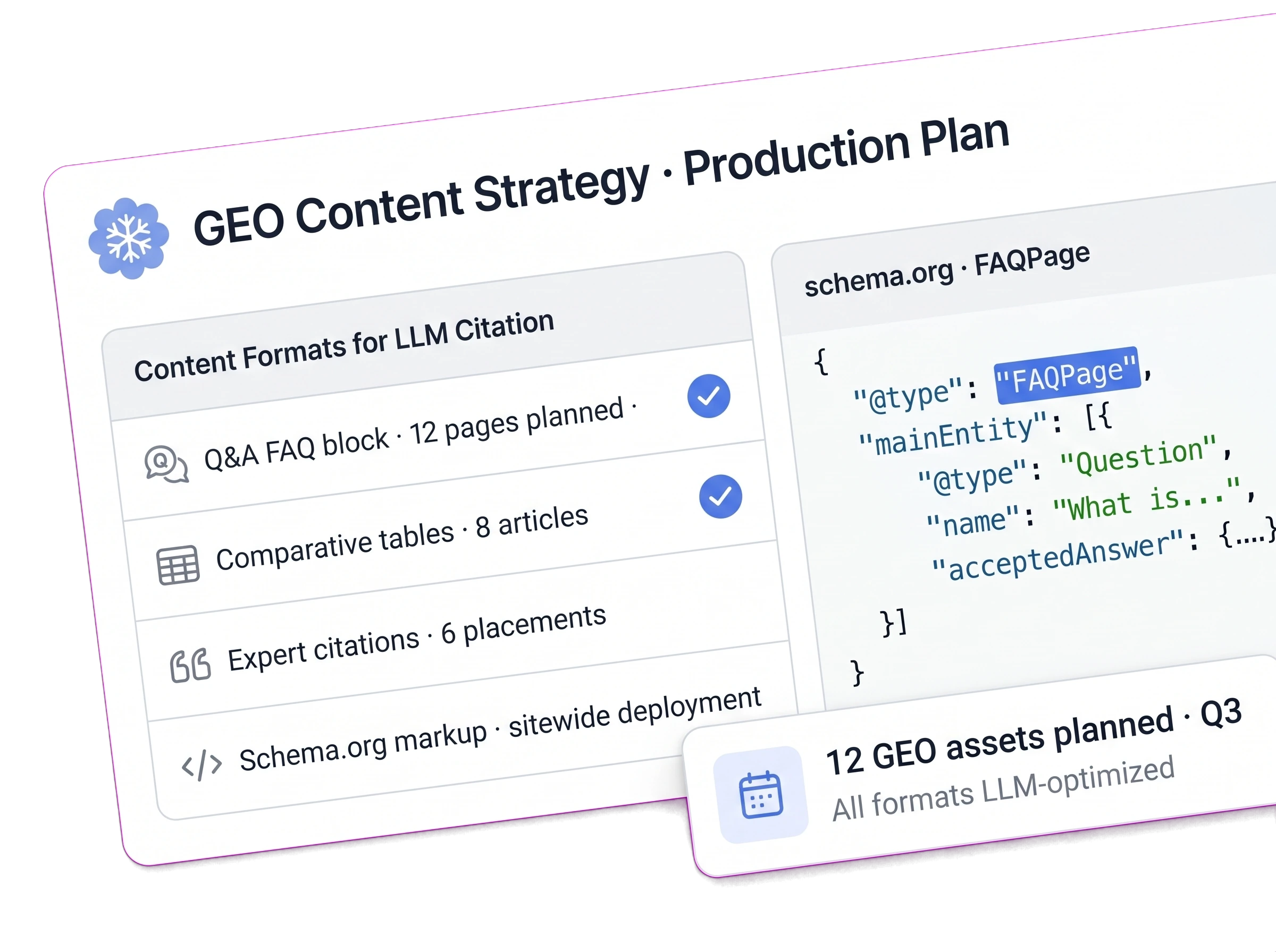 Stratégie et production de contenu GEO